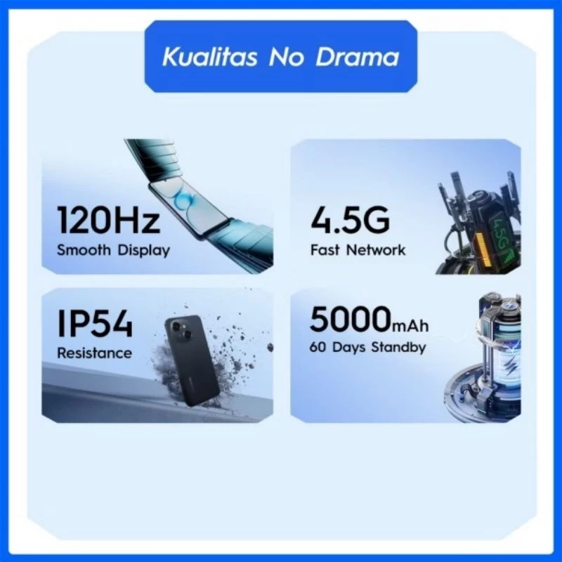 Tecno Spark GO 1 RAM/ROM 4/64 & 4/128 | 120Hz Refresh Rate IP54 Fast Charge 15W Garansi Resmi - Gambar 3
